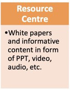 Features of Virtual Event-Resource Centre
